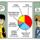 Illustration for article titled Sunday Comics: A Hell of an Error